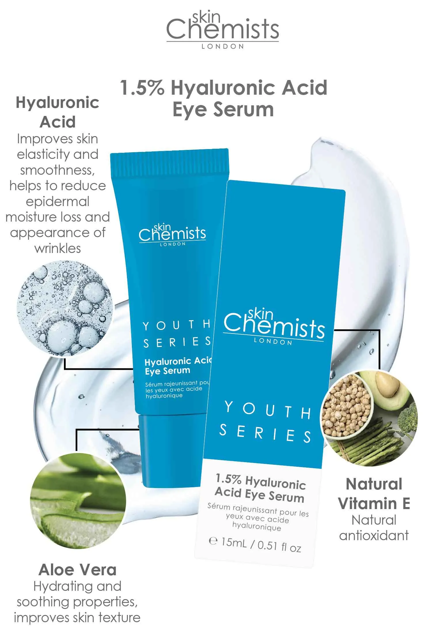 1.5% Hyaluronic Acid Eye Serum 15ml