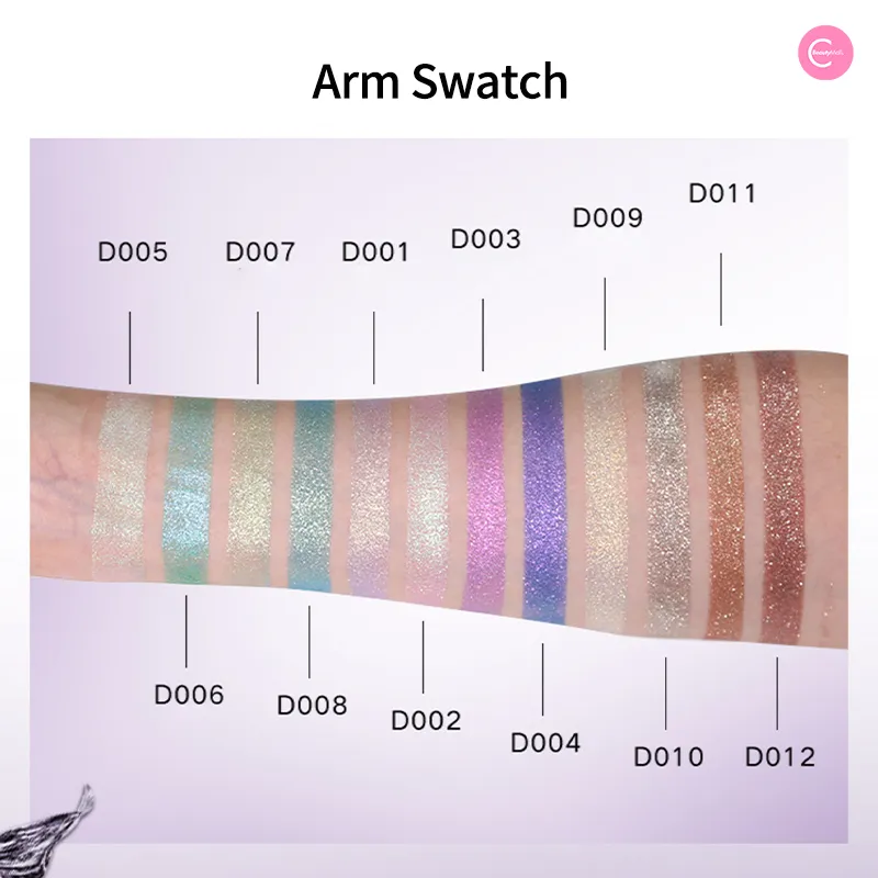 DE'LANCI Mint Mambo Custom Eyeshadow Palette