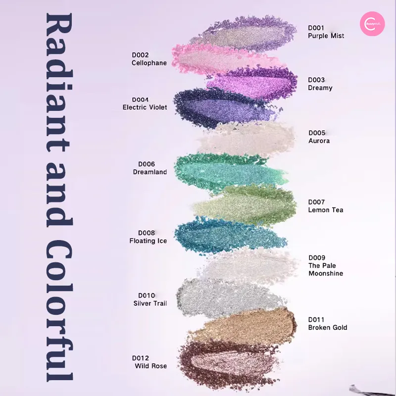 DE'LANCI Mint Mambo Custom Eyeshadow Palette