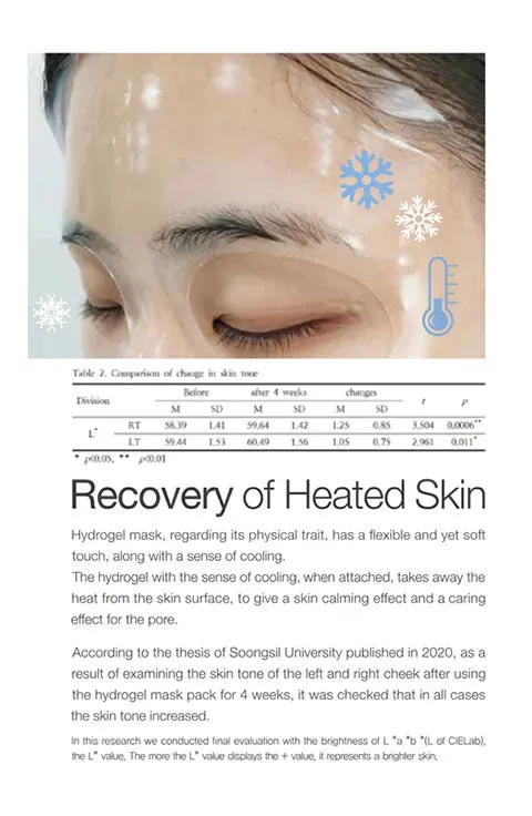 [Exoderm] Pure Hydrogel Mask (1Pcs Or 1Box(5pcs)