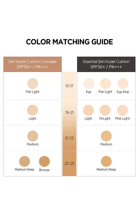 [JUNGSAEMMOOL] Skin Nuder Cushion Concealer-5Color(10g/0.35fl.oz)