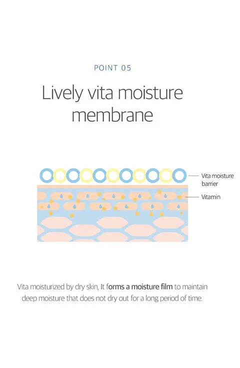 [ROUND LAB] Birch Juice Moisturizing Cleanser (150mL/5.07fl.oz)