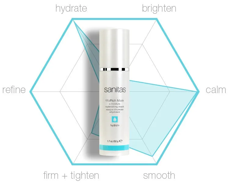 Sanitas VitaRich Mask