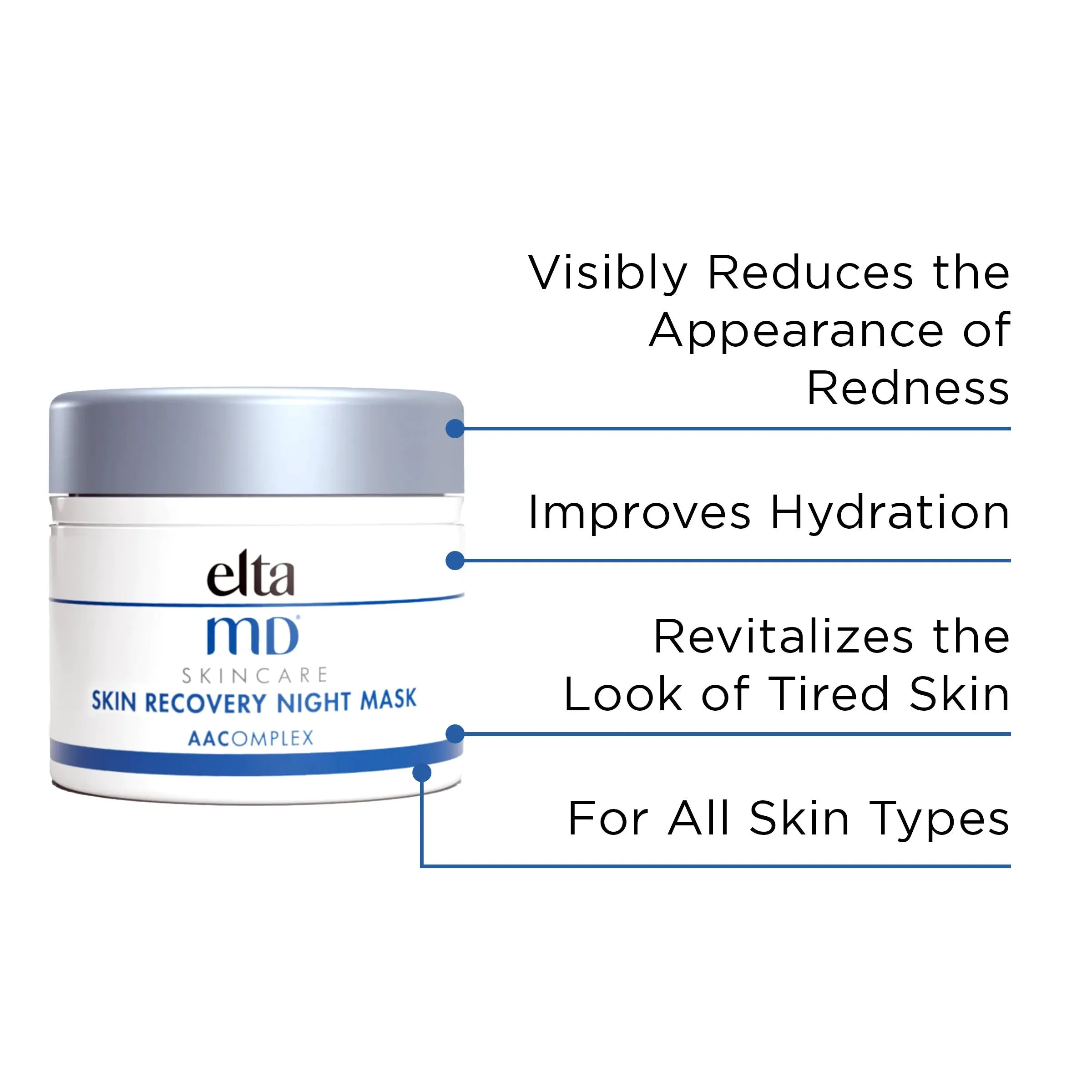 Skin Recovery Night Mask