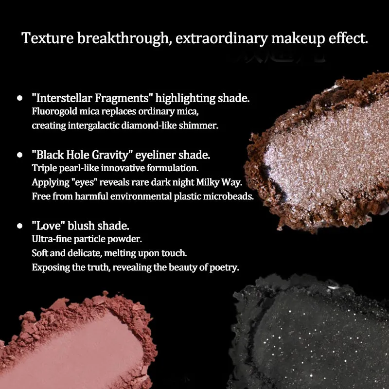 Splasheen All-in-One Face Palette