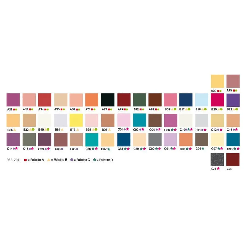 Stageline Eyeshadow Godet C87