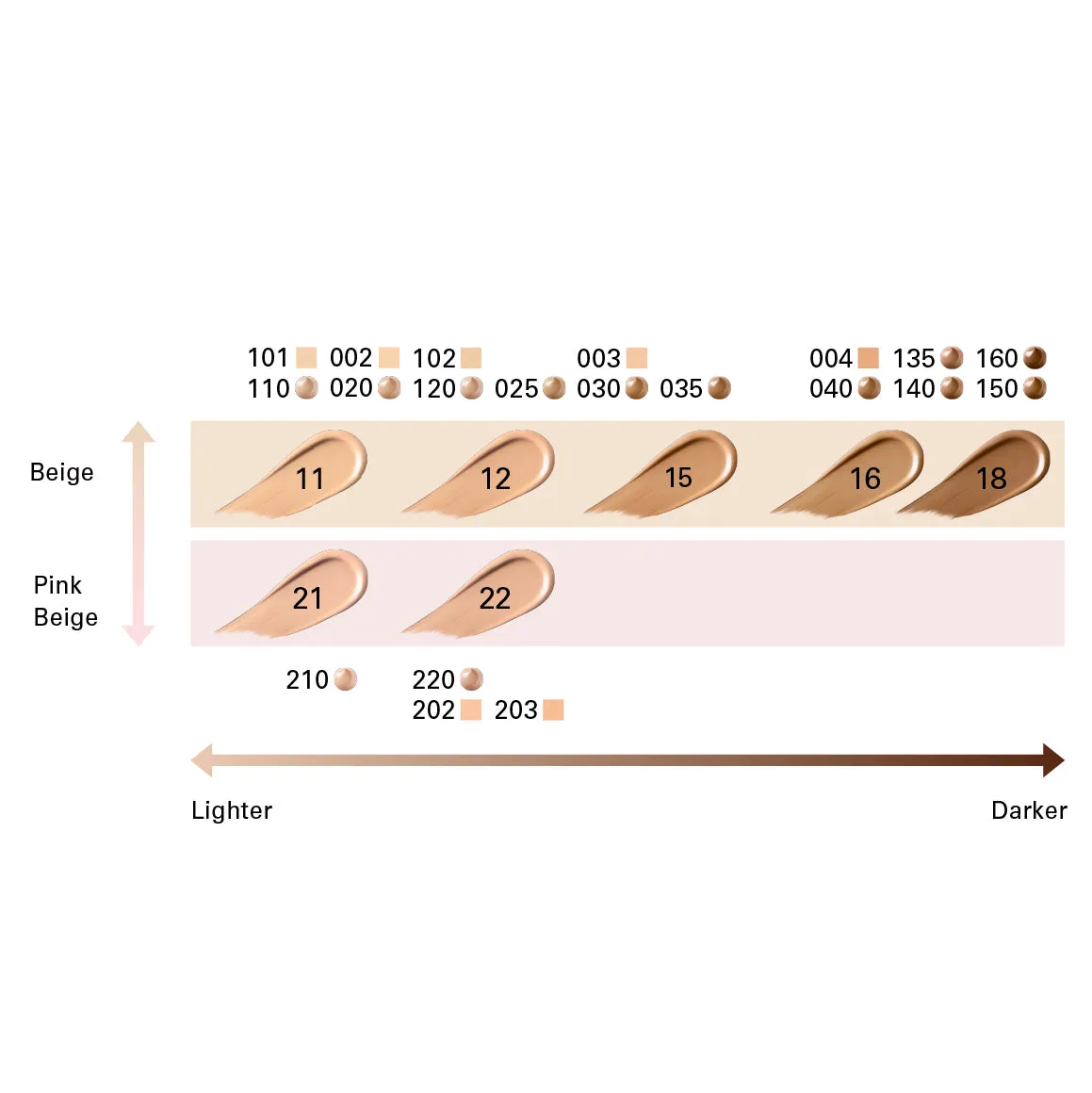 SUQQU Intense Cover Concealer