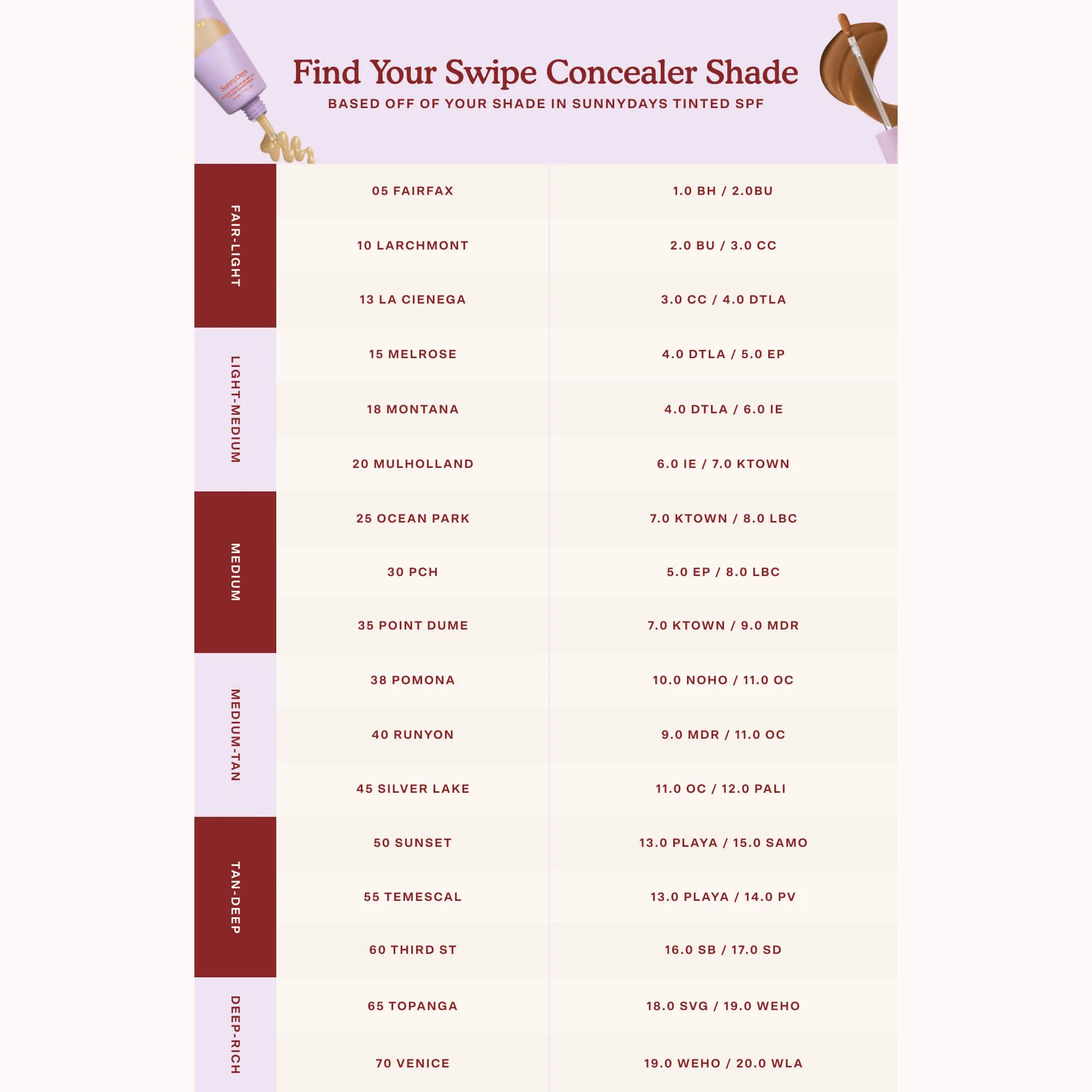 Swipe Serum Concealer